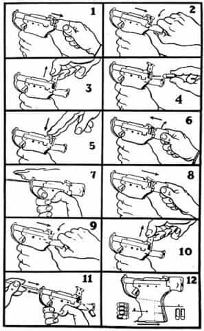 使用方法を解説したイラスト